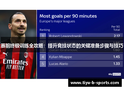 赛前终极训练全攻略:提升竞技状态的关键准备步骤与技巧 赛前终极训练全攻略:提升竞技状态的关键准备步骤与技巧