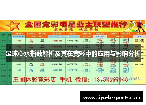 足球心水指数解析及其在竞彩中的应用与影响分析 足球心水指数解析及其在竞彩中的应用与影响分析
