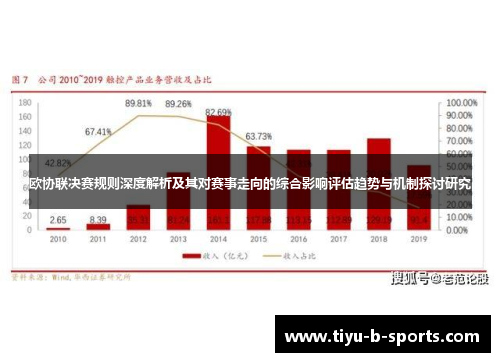 欧协联决赛规则深度解析及其对赛事走向的综合影响评估趋势与机制探讨研究 欧协联决赛规则深度解析及其对赛事走向的综合影响评估趋势与机制探讨研究