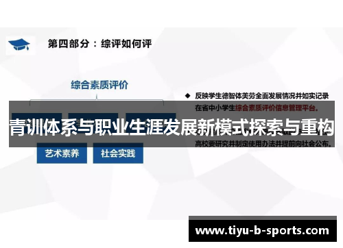 青训体系与职业生涯发展新模式探索与重构