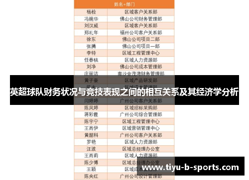 英超球队财务状况与竞技表现之间的相互关系及其经济学分析 英超球队财务状况与竞技表现之间的相互关系及其经济学分析