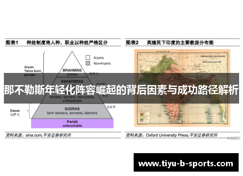 那不勒斯年轻化阵容崛起的背后因素与成功路径解析 那不勒斯年轻化阵容崛起的背后因素与成功路径解析